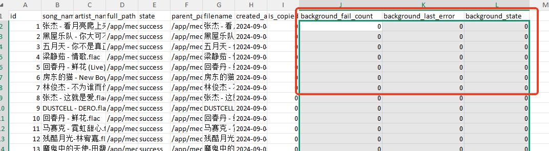 task_task 表处理